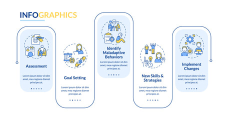 2D behavioral therapy vector infographics template with line icons, data visualization with 5 steps, process timeline chart.