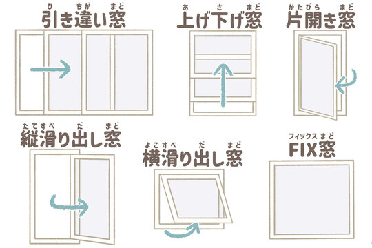 Popular Window Styles Clipart PNG