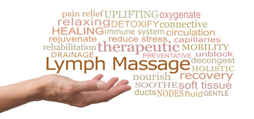 Words Associated with Lymph Drainage Massage on white background - female open palm hand with LYMPH...