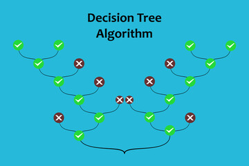 Decision tree diagram in the digital age. Machine learning algorithm using the decision tree.