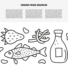 Article template with doodle outline iodine food sources.