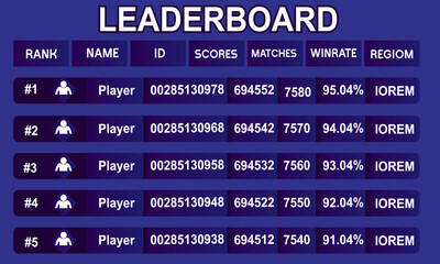 game leaderboard with abstract background leaderboard game vector 