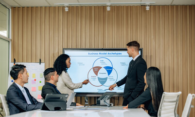 Diverse team innovates for sales KPIs via collaborative brainstorming to develop business models.