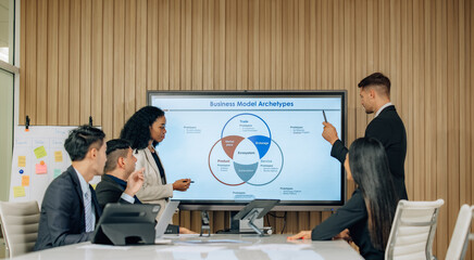 Diverse team innovates for sales KPIs via collaborative brainstorming to develop business models.