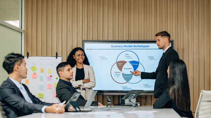 Diverse team innovates for sales KPIs via collaborative brainstorming to develop business models.