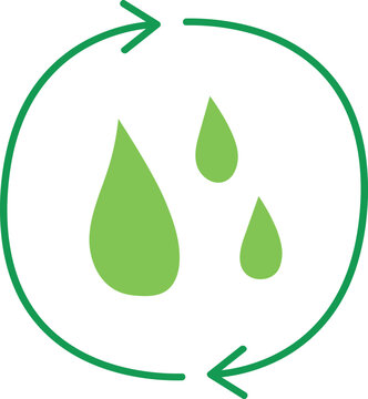 Renewable water sign isolated on white background. Recycle sign for ecological design. Hand drawn vector recycle icon.
