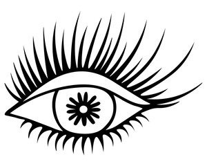 Female eye. Eye iris, pupil, eyelid and long eyelashes. All-seeing eye. Sketch. Vector illustration. Doodle style. Outline on isolated background. Coloring book for children. Idea for web design.