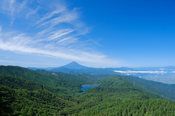 【山梨県】大菩薩嶺からの眺望　富士山