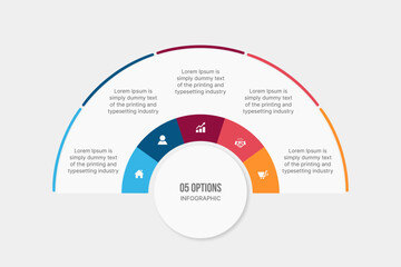 Creative Circle Infographic Template Design with 5 Steps Options