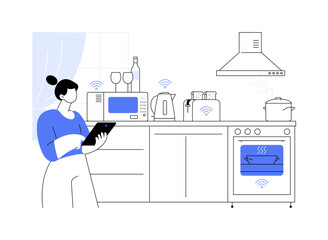 Smart appliances abstract concept vector illustration.