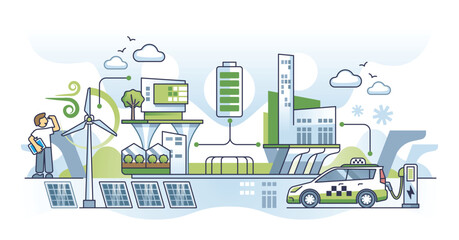 Sustainable energy infrastructure with green power for city outline concept. Urban neighborhood with environmental electricity production using recyclable transportation resources vector illustration
