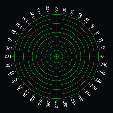Round measuring circles. 360 degrees scale circle with lines, circular dial, and scales meter vector. Illustration circle degree, meter circular 360, measurement time or angle
