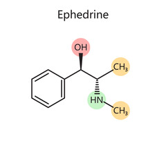 Chemical organic formula of ephedrine diagram schematic vector illustration. Medical science educational illustration