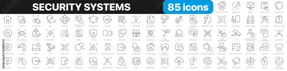 Poster security systems line icons collection. authentication, network, scan, identification icons. ui icon