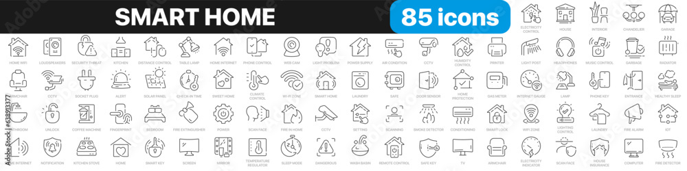 Poster smart home line icons collection. secure, technology, internet, controller icons. ui icon set. thin 