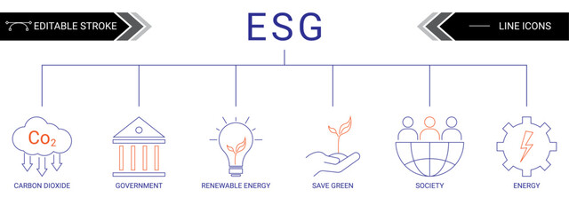 Set of ESG icon. ecology. environment. social. governance. editable stroke icon. vector illustration