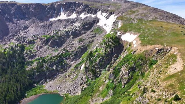 Awe-Inspiring Landscapes Aerial Views of Colorado's Alpine Wilderness