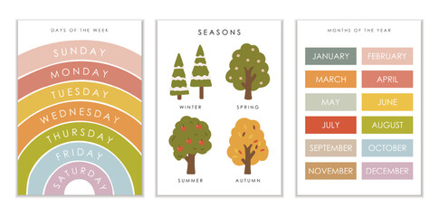 Set of 3 Educational Posters, Seasons landscape, day and months elements, Kids Wall Decor, Kindergarten Decor, Classroom Posters, Preschool vector, Vector kids design