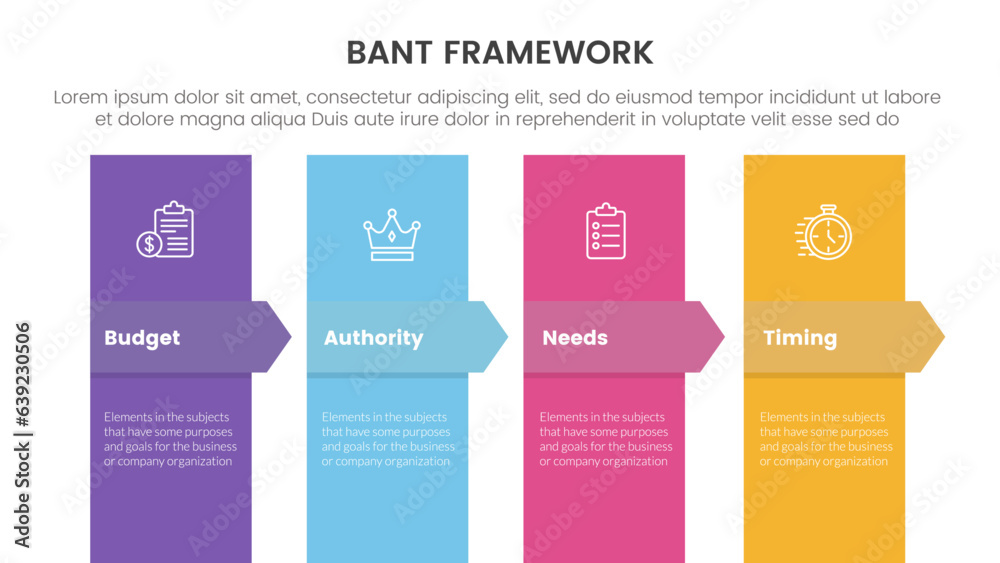 Poster bant sales framework methodology infographic with vertical shape and arrow shape 4 point list for sl