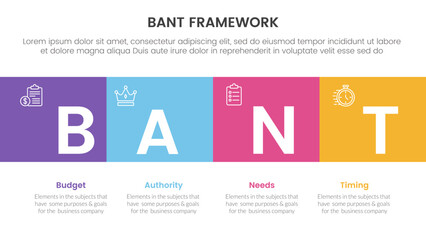 bant sales framework methodology infographic with square box full width and title badge 4 point list for slide presentation vector