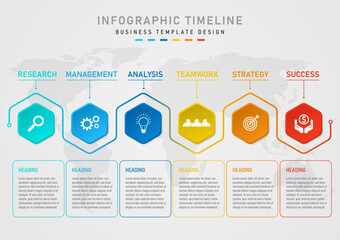 infographic 6 business planning process for success Multi-colored hexagons placed next to each other. The upper and lower outer outline icons have letters and a map below. gray gradient background