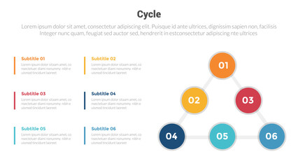 cycle or cycles stage infographics template diagram with circle shape on triangle circular and 6 point step creative design for slide presentation