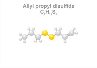 Allyl propyl disulfide. Simplified scheme of the molecule. Mayor component of onion oil.