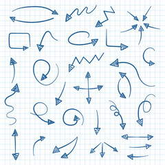 Arrow icon in hand drawn style. Handmade doodle vector illustration on isolated background. Cursor pointer sign business concept.