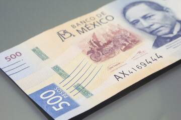 México Money - Currency of México, Pesos