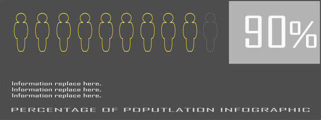 Percentage of the population, occupied, people demography, diagram, infographics, vote, election, survey concepts, element design. 90%. Yellow neon light style. 