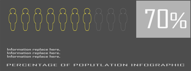 Percentage of the population, people demography, diagram, infographics, vote, election, survey concepts, element design. 70%. Yellow neon light style. 