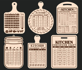 kitchen conversion chart laser cut bundle