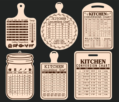 Kitchen Conversion Chart Laser Cut Bundle