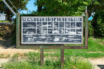 草野球の野球場の古びたスコアボード