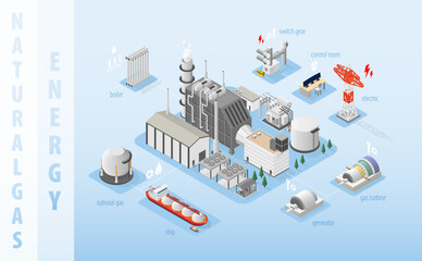 the natural gas energy, natural gas  power plant with isometric graphic