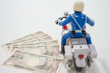 白バイ 交通違反 反則金 罰金 スピード違反