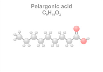 Pelargonic acid. Simplified scheme of the molecule. Can be used as herbicide. Volatile aroma component of honey.