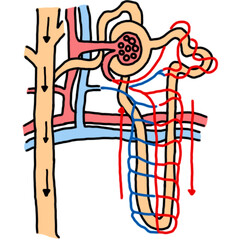 งานศิลปะที่ไม่มีชื่อ