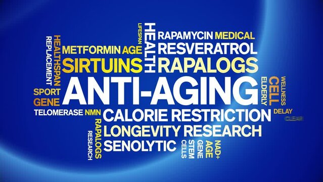 Anti-aging animated tag word cloud;text design animation kinetic typography seamless loop.