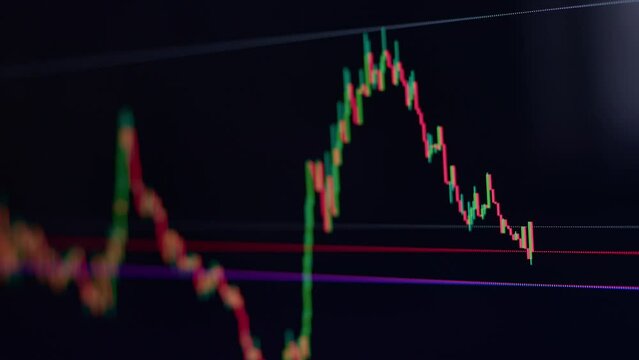 Chart of online trading on a cryptocurrency or shares on a financial stock exchange. Computer screen close-up of a candle.