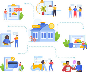 Credit Score Compositions Set