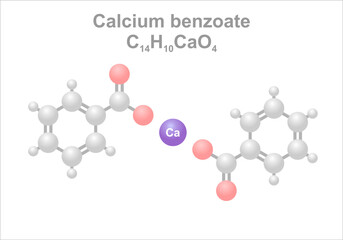 Calcium benzoate. Simplified scheme of the molecule. Food preservative in beverages and bakery products.