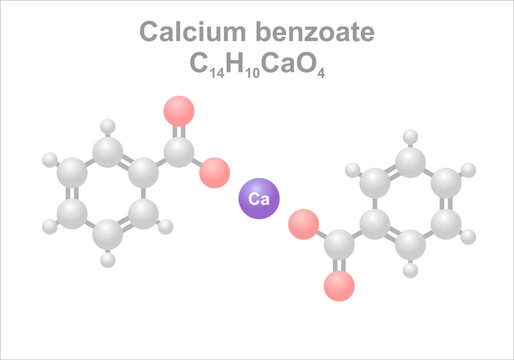 Calcium benzoate. Simplified scheme of the molecule. Food preservative in beverages and bakery products.