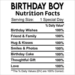 Birthday boy Nutrition Facts
