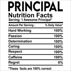 Principal Nutrition Facts