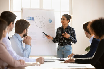 Focused indian young female presenter or coach talk make flip chart presentation for diverse colleagues at meeting, ethnic woman trainer speaker present business project on whiteboard at briefing - Powered by Adobe