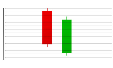 stock chart candlestick chart Cryptocurrency concept of learning to invest in cryptocurrencies