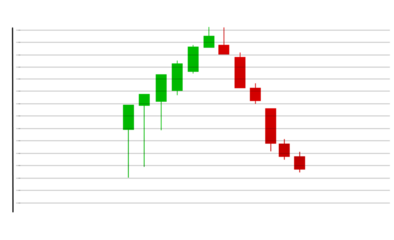 stock chart candlestick chart Cryptocurrency concept of learning to invest in cryptocurrencies