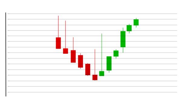 stock chart candlestick chart Cryptocurrency concept of learning to invest in cryptocurrencies