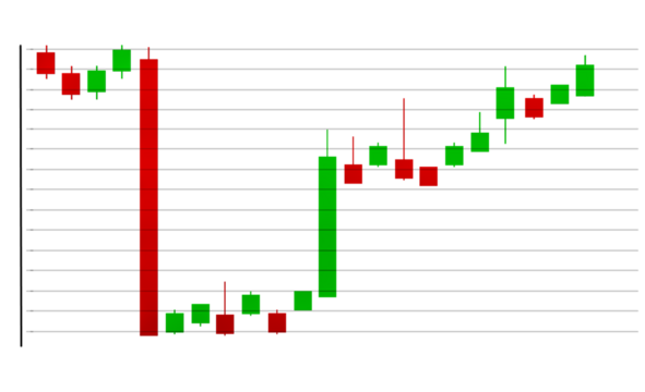 stock chart candlestick chart Cryptocurrency concept of learning to invest in cryptocurrencies